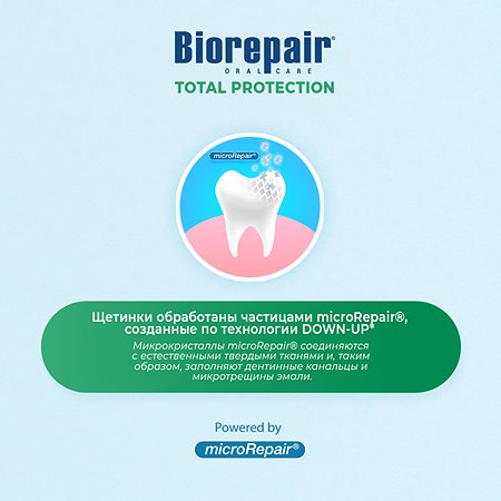 Зубная щетка Biorepair CURVE Protezione Totale изогнутая для комплексной защиты - фото 4