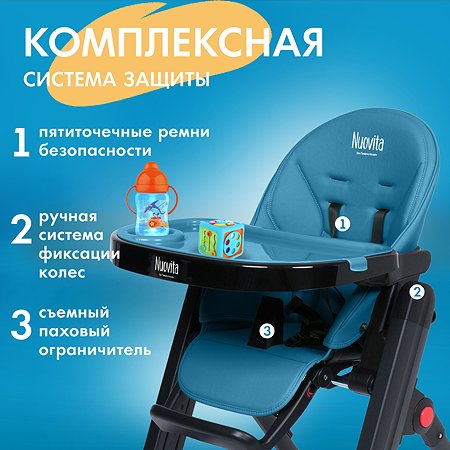 Novita стульчик для кормления