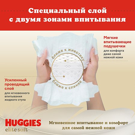 Подгузники Huggies Elite Soft для новорожденных 2 4-6кг 164шт - фото 7