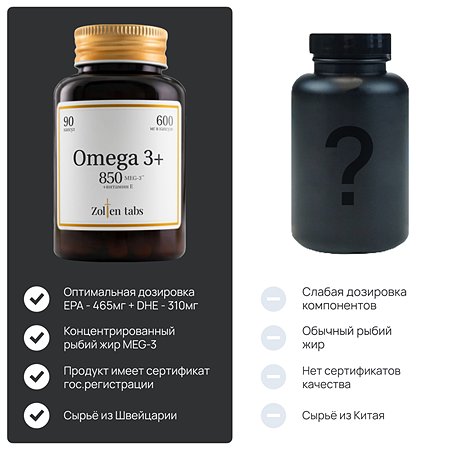 Omega 3 Zolten Tabs с витамином Е с высокой концентрацией рыбьего жира 90 капсул - фото 4