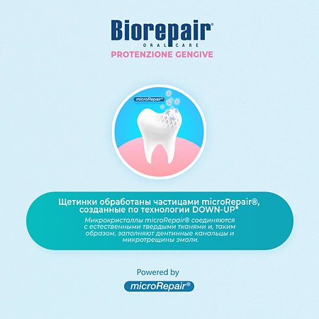 Зубная щетка Biorepair Curve Protezione Gengive изогнутая для защиты десен - фото 3