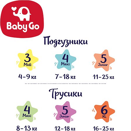 Подгузники BabyGo Maxi 7-18кг 64шт 2314787 - фото 3