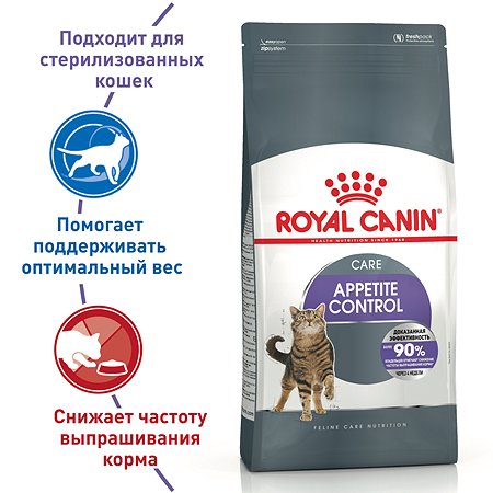Корм для кошек ROYAL CANIN Appetite Control Care для контроля выпрашивания корма 2кг