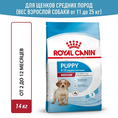 Корм для щенков ROYAL CANIN Medium Puppy средних пород 14кг - фото 1