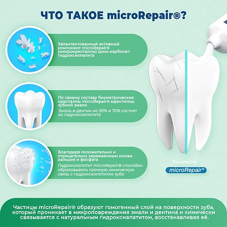 Зубная Паста Biorepair Total Protective Repair комплексная защита 75 мл - фото 5
