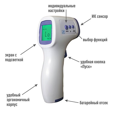 Термометр инфракрасный Рэлсиб IT-9-IRm - фото 3