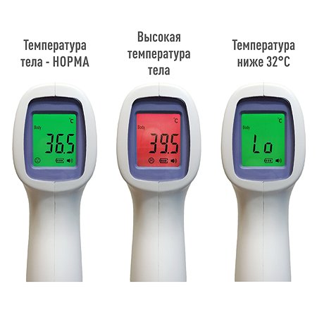 Термометр инфракрасный Рэлсиб IT-9-IRm - фото 5