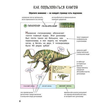 Книга Эксмо Все динозавры с крупными буквами - фото 4
