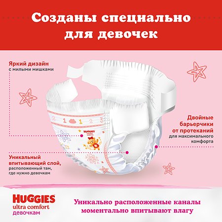 Подгузники для девочек Huggies Ultra Comfort 4 8-14кг 66шт - фото 7