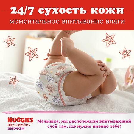 Подгузники для девочек Huggies Ultra Comfort 4 8-14кг 66шт - фото 8