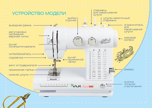 Швейная машина VLK Napoli 2700 - фото 5